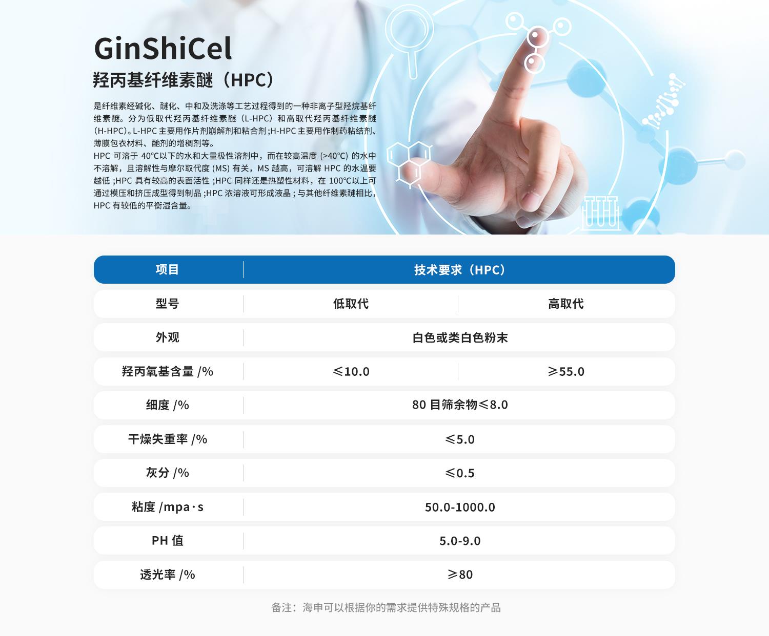 羟丙基纤维素醚