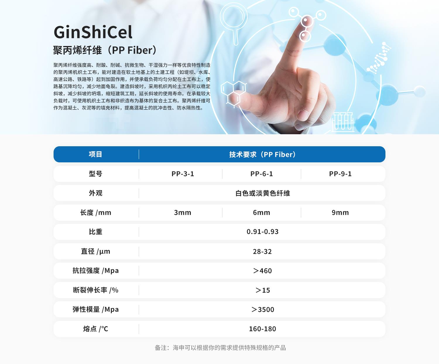 聚丙烯纤维