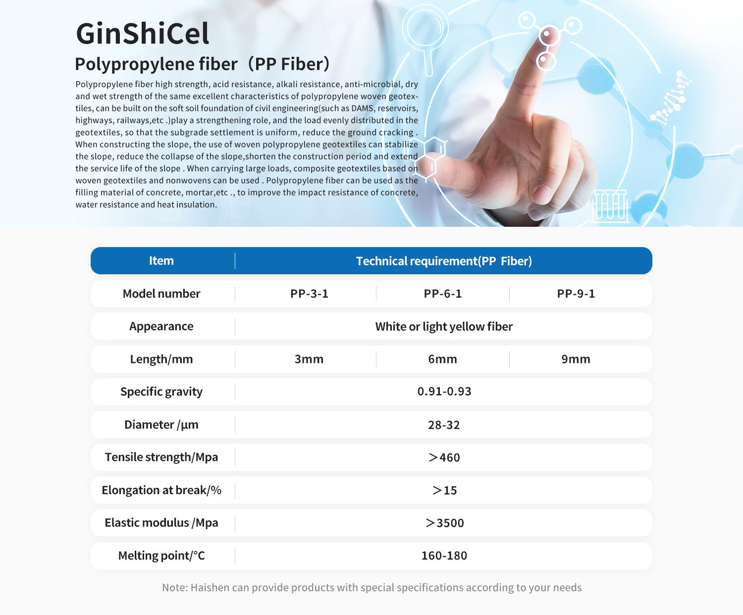PP Fiber