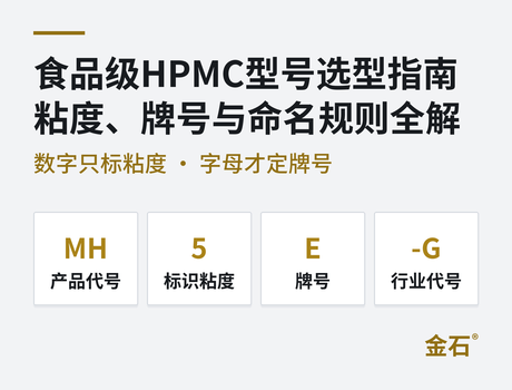 HPMC 型号怎么选：型号含义与三个食品级型号